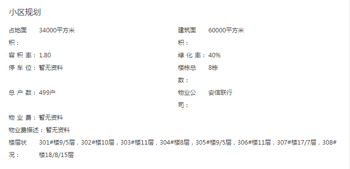 歐派·歐鉑麗整裝大家居